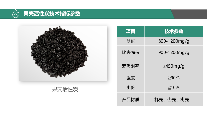地下水處理用活性炭濾料